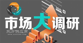 廣告效果統(tǒng)計(jì) 孝感地區(qū)廣告市場與天燦傳媒及天鳴廣告的批發(fā)策略