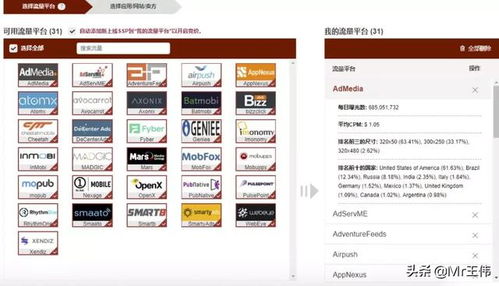 算法追蹤與跨平臺廣告 為何京東搜索的商品會出現(xiàn)在抖音廣告中